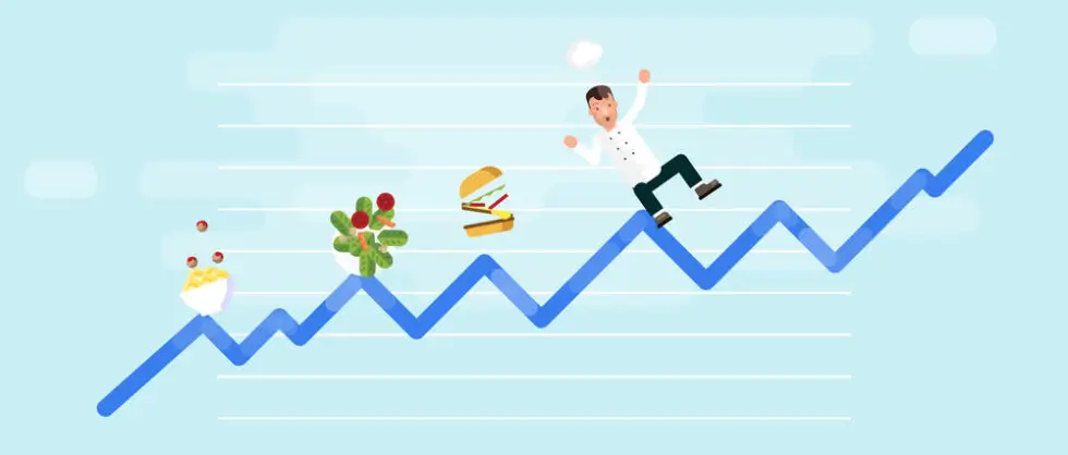 Smart-Ways-on-How-to-Maximize-Restaurant-Revenue-Online